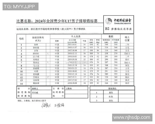 杭州排球队与北京排球队实力对比赛后分析与总结